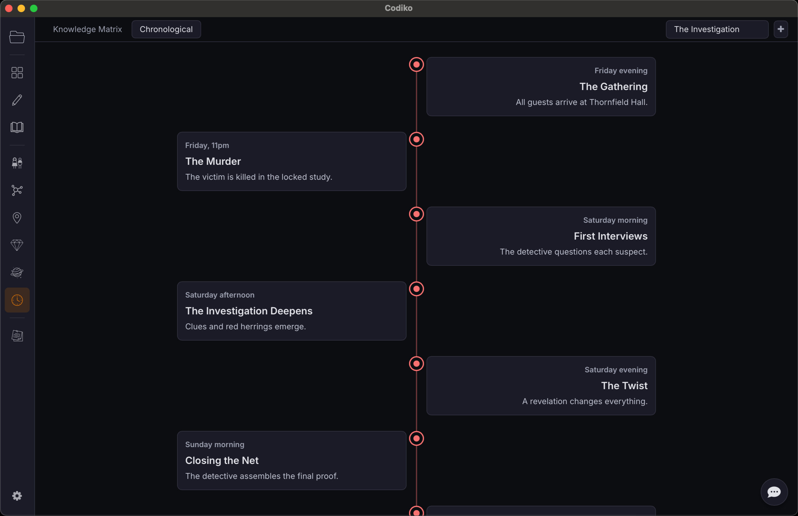 Codiko timeline with chronological view